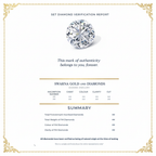 Swarna Gold and Diamonds - Diamond Verification Certificate